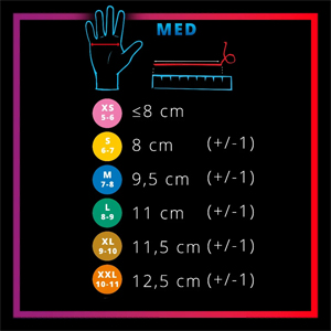 AMPri Größentabelle Einmalhandschuhe
